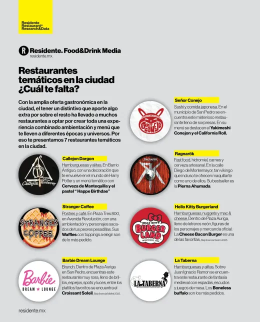 Temáticos