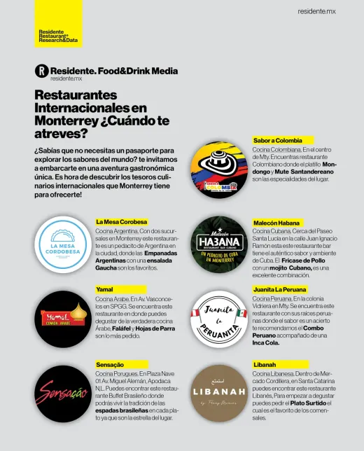 Internacionales