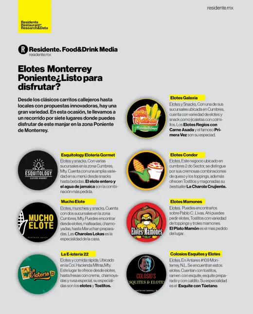 Elotes Poniente