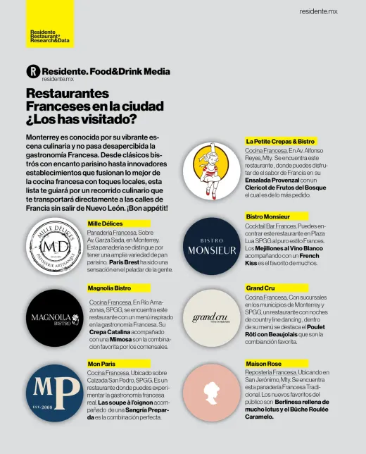 Franceses