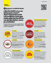 Taquerías 24 hr