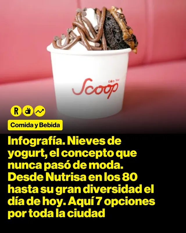 Infografía. Nieves de yogurt, el concepto que nunca pasó de moda. Desde Nutrisa en los 80 hasta su gran diversidad el día de hoy. Aquí 7 opciones por toda la ciudad