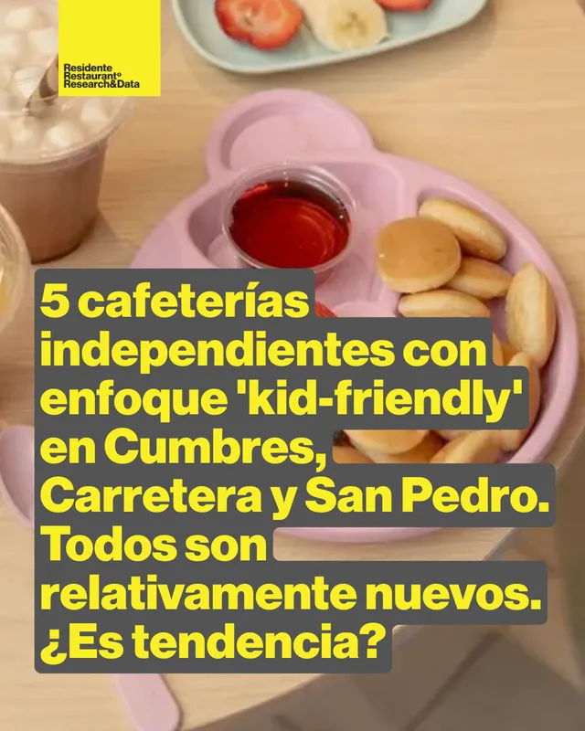 5 cafeterías independientes con enfoque 'kid-friendly' en Cumbres, Carretera y San Pedro. Todos son relativamente nuevos. ¿Es tendencia?