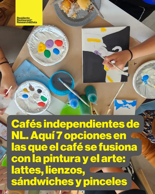 Infografía. Cafés independientes de NL. Aquí 7 opciones en las que el café se fusiona con la pintura y el arte: lattes, lienzos, sándwiches y pinceles