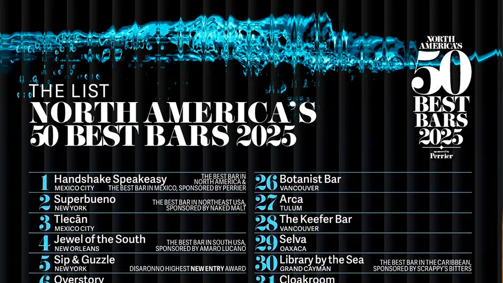 Handshake, el bar número uno de North America´s 50th Best Bars se adueña de Coleman por una noche