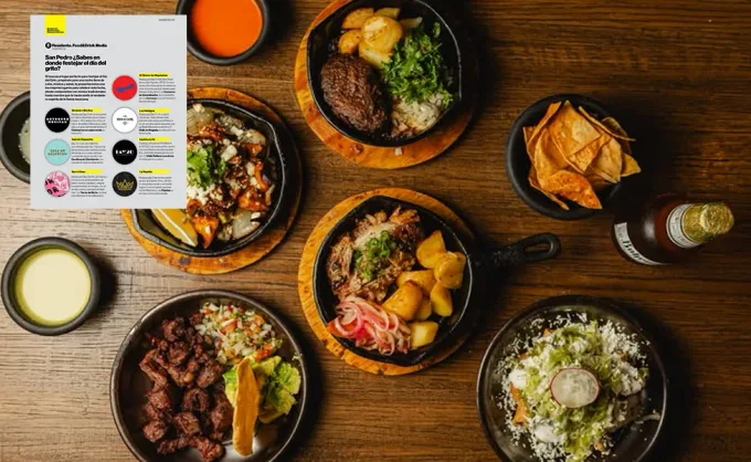 Infografía. 7 lugares con fiesta mexicana lista para "dar el grito" en San Pedro